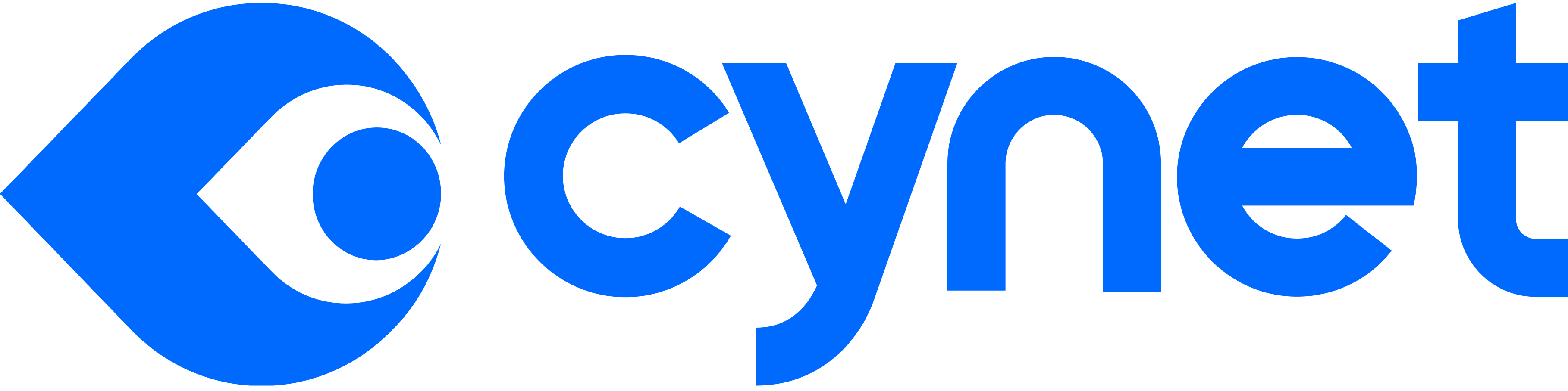 Cynet partner SOLUNET